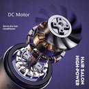 Secador de Cabelo Profissional