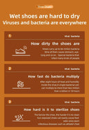 Q1 Intelligent Timer Shoe Dryer Adjustable Dryer Quick Drying Deodorizing Sterilizing Shoe Dryer Household Shoe Warmer Heater