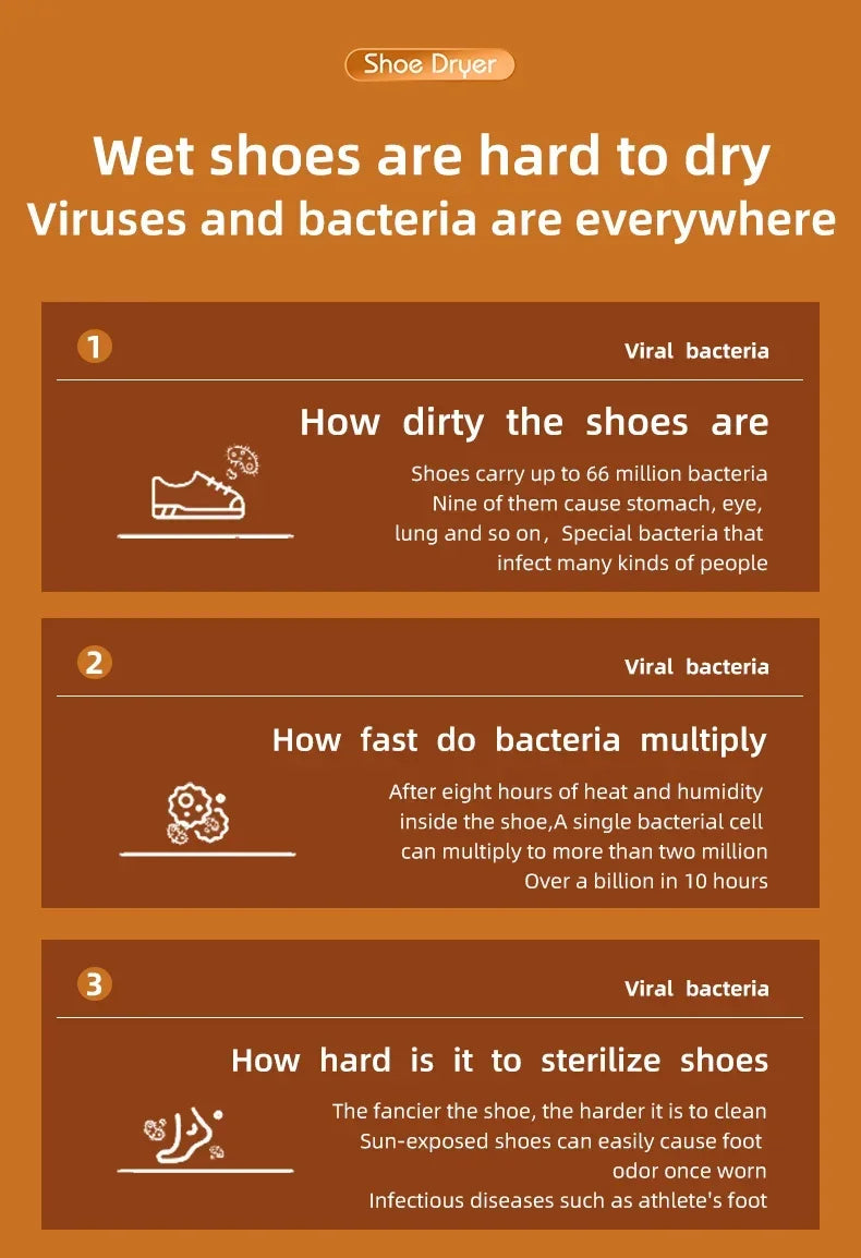 Q1 Intelligent Timer Shoe Dryer Adjustable Dryer Quick Drying Deodorizing Sterilizing Shoe Dryer Household Shoe Warmer Heater