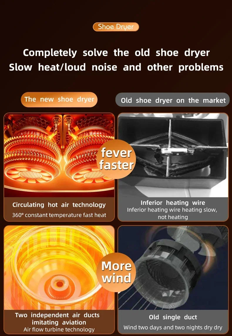 Q1 Intelligent Timer Shoe Dryer Adjustable Dryer Quick Drying Deodorizing Sterilizing Shoe Dryer Household Shoe Warmer Heater